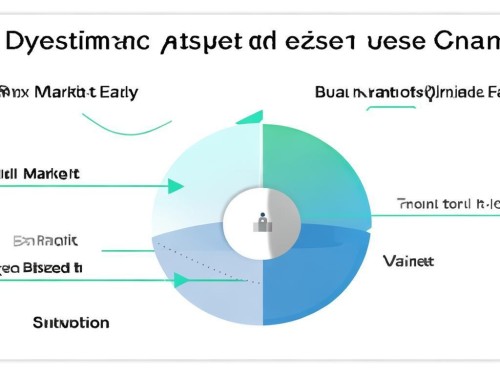 imToken冷钱包安全投资策略：如何保障资产安全，实现长期稳定收益？